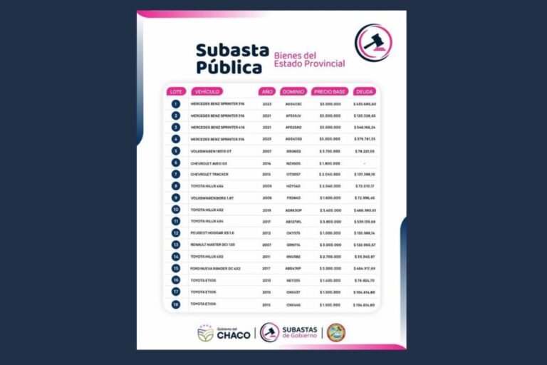El Gobierno provincial realizará una nueva subasta de 36 vehículos oficiales