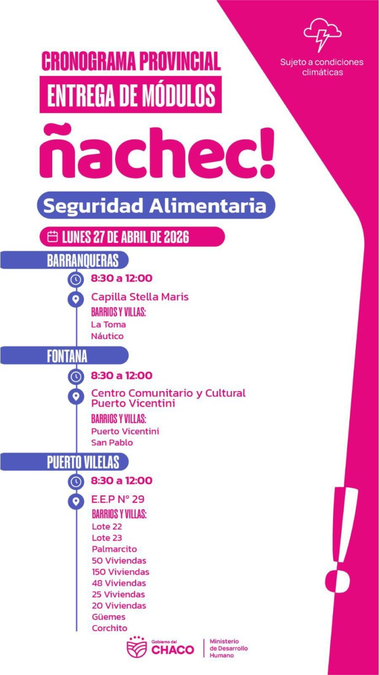 Cronograma de entregas Ñachec en Chaco
